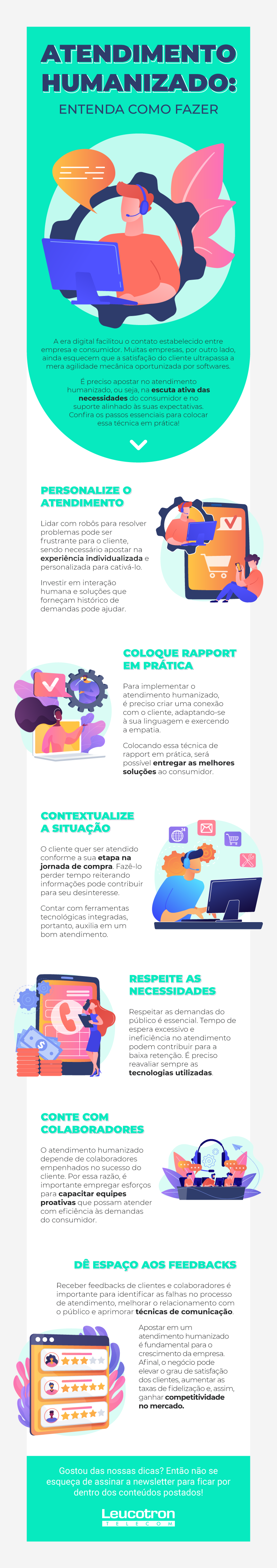 Infográfico Atendimento Humanizado